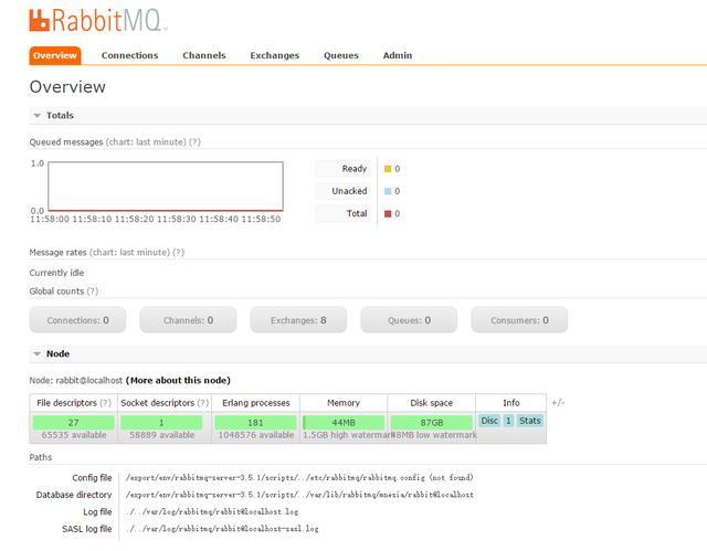 RabbitMQ 安装部署文档，需要的收藏