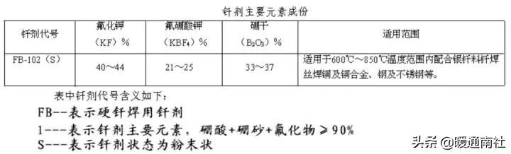 免酸洗陶瓷过滤机