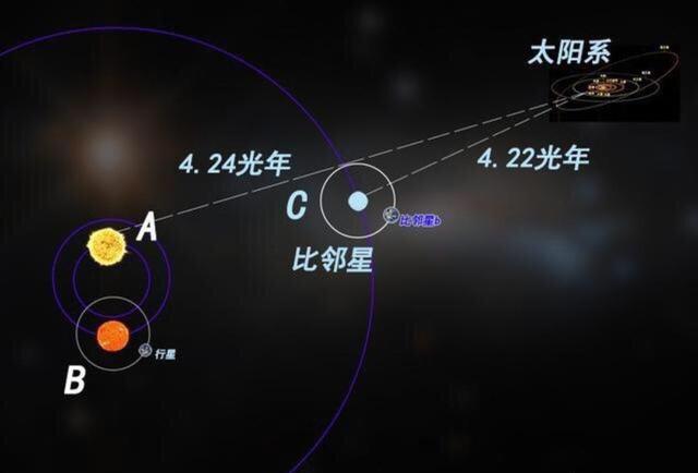 太阳系的木星很可怕，细数木星的5大可怕之处，你知道几个？