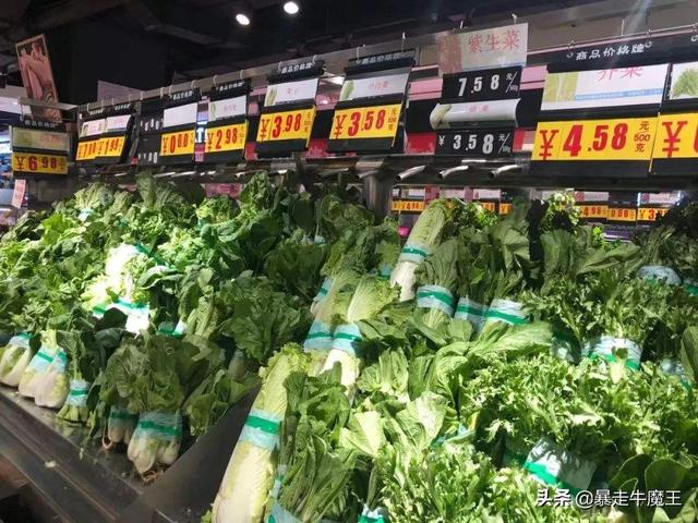 2021年小结：房子、股市和通胀