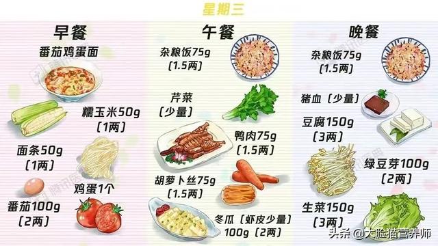 21个糖尿病食谱，总有一个适合你