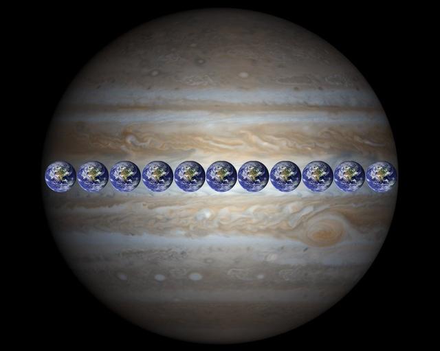 木星到底有多可怕？细数木星8大可怕之处