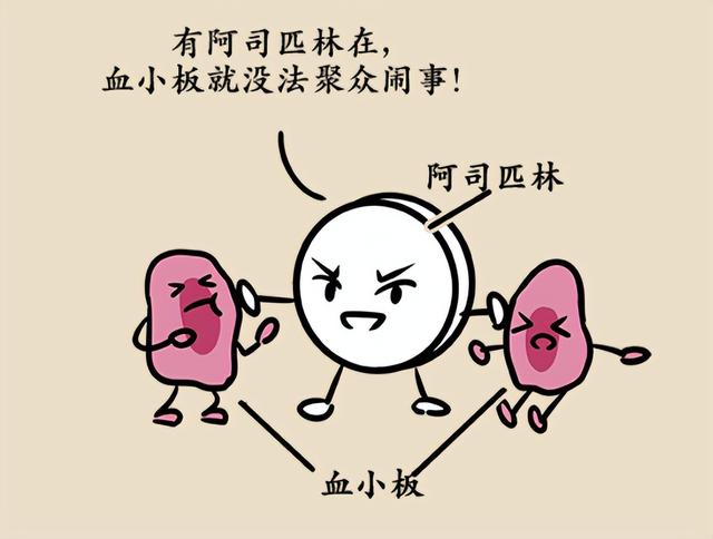 阿司匹林再次“翻红”，不止解热镇痛，或可预防肝癌，是真的吗？