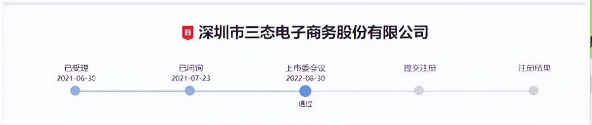 深圳跨境大卖家「深圳国际跨境电商产品交易会」