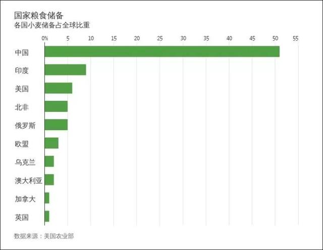 不满能源价格上涨伦敦爆发抗议