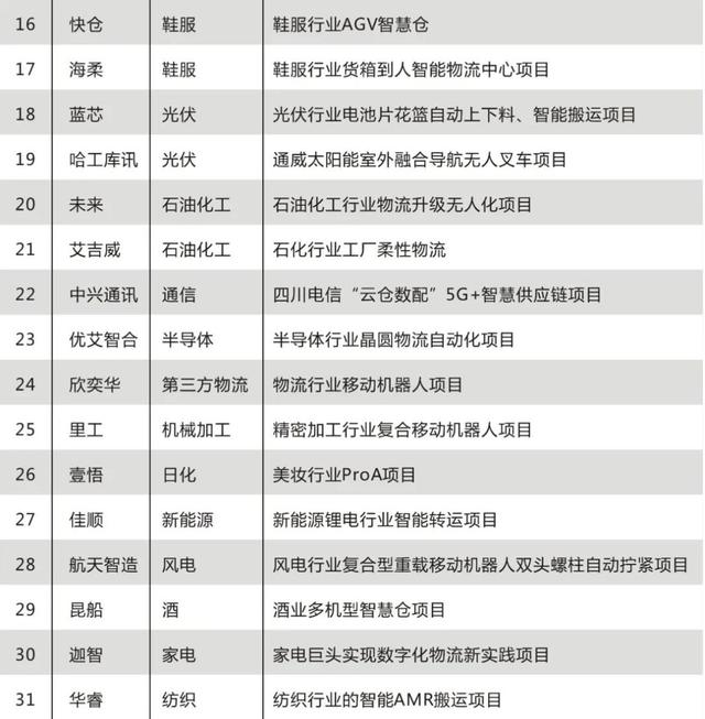 郑州工业机械展