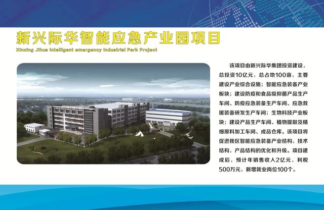邯郸市中原国际农博展贸中心工程