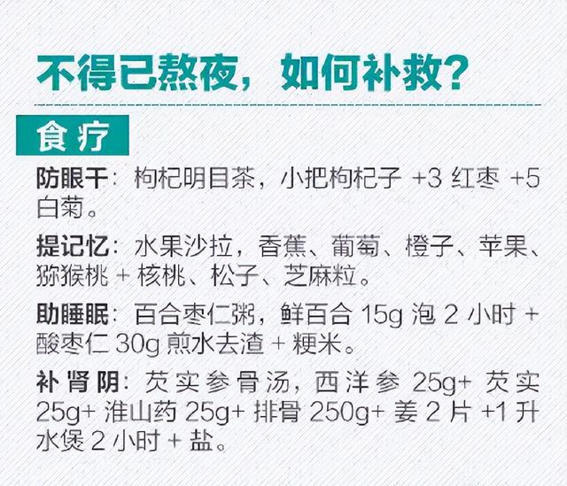 医生公布人体24小时时间表，你知道每个时间段对身体的重要性吗？