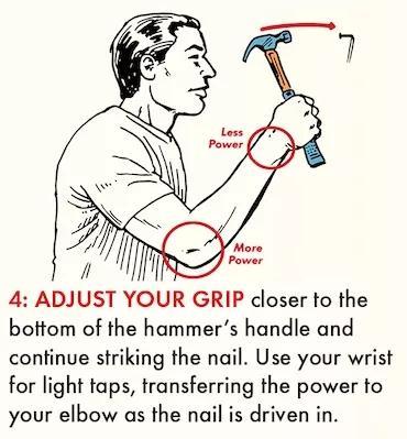 How to Handle Hammer