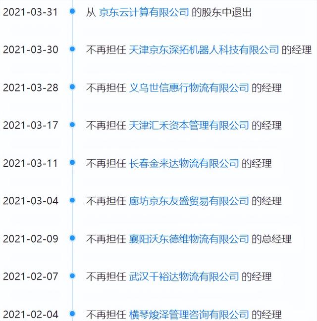 刘强东的全面退出与明州女大学生案重启调查