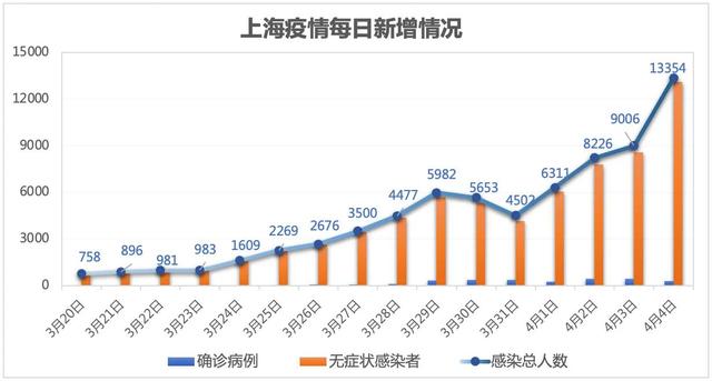 张伯礼：克服错误认识坚持动态清零