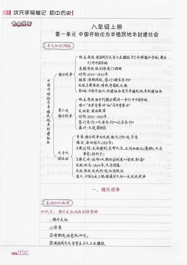 初中八年级上册历史重点概念知识状元笔记(1)