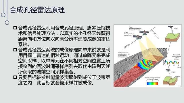 中美卫星对焦俄乌战区：中国黑白照，美国彩色照，又技逊一筹？