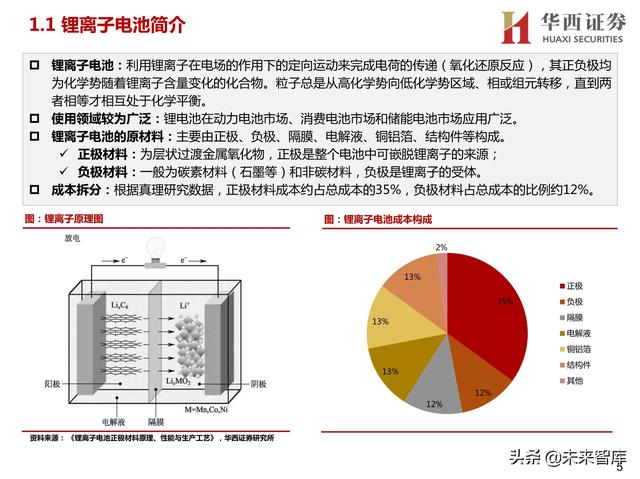 郑州四辊破碎机价格
