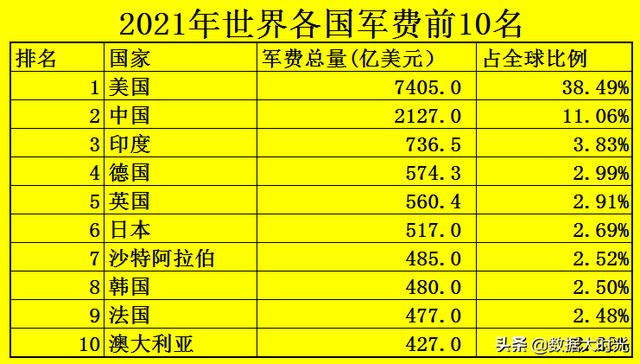 美国为何如此强大？历任46位美国总统介绍，谁是你心中最友好的？