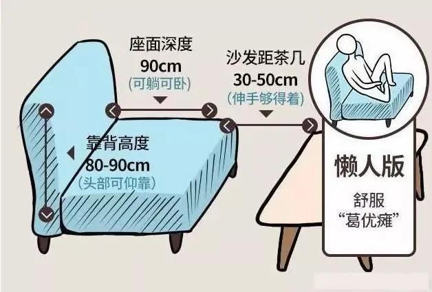 人体工程学临展尺寸