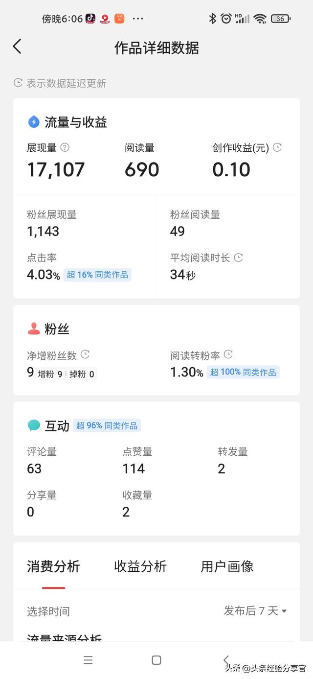 头条粉丝怎么涨的快（头条涨粉的正确方式）(4)