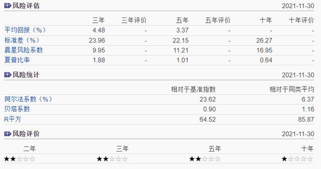 用什么軟件買股票好 用什么軟件買股票好