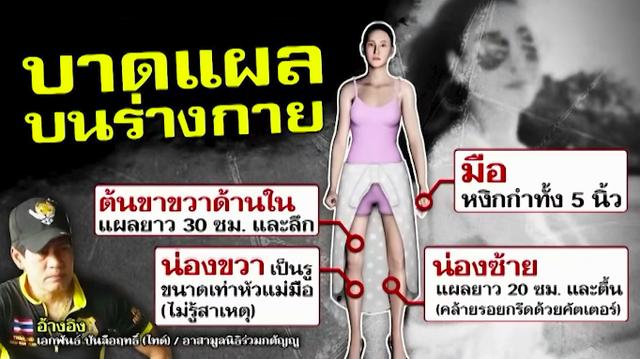 泰国女星Tangmo不幸坠河，两周过去了，案件越来越玄乎了