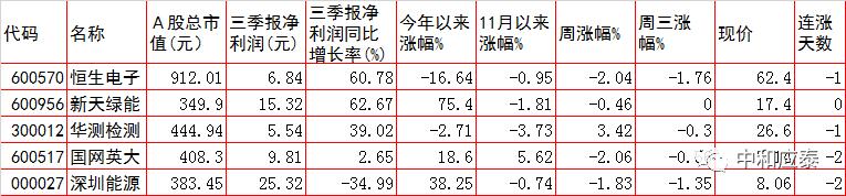 永善轮斗洗砂机厂家电话