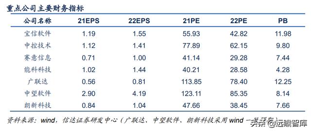 智能制造掘金：政策再次双击，为什么坚定看好智能制造的大方向？-第2张图片-9158手机教程网