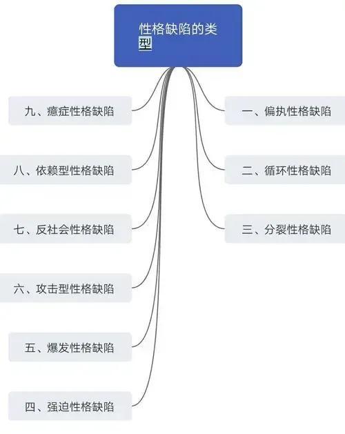 四种父母影响孩子一生，你的原生家庭是哪一种？