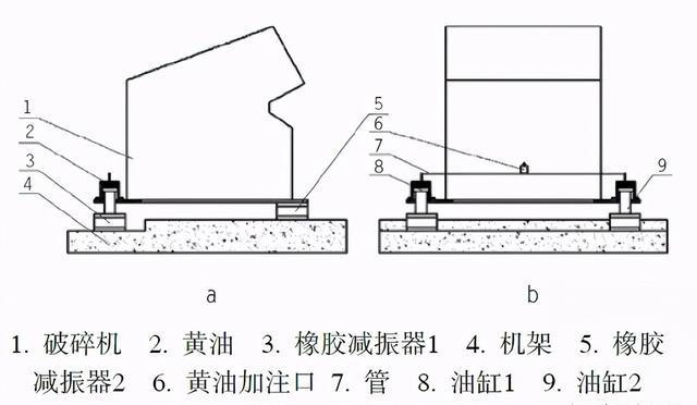 冲击式破碎机示意图