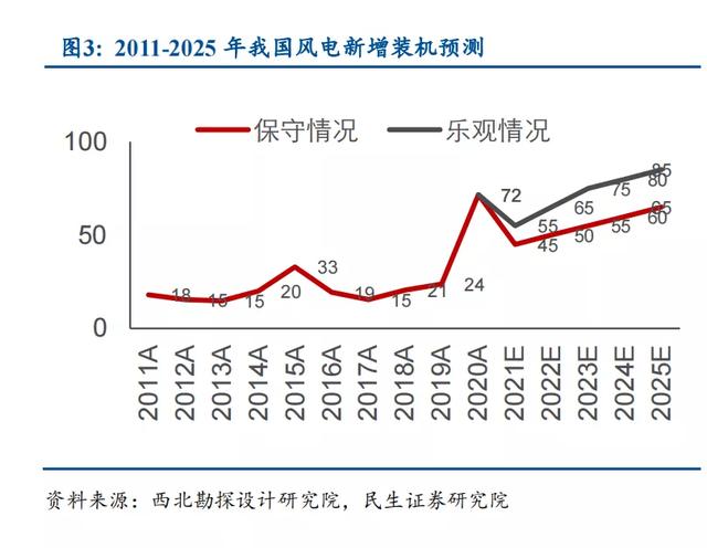 制砂机启动器多少钱一个