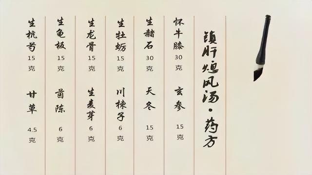 医生又说：这个方子适合肝肾阴亏、肝阳上亢型高血压患者