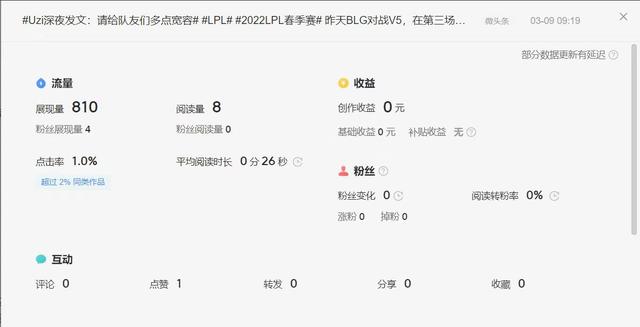 还在为写出好文章而苦恼吗？我用亲身体验来告诉你，应该怎么写