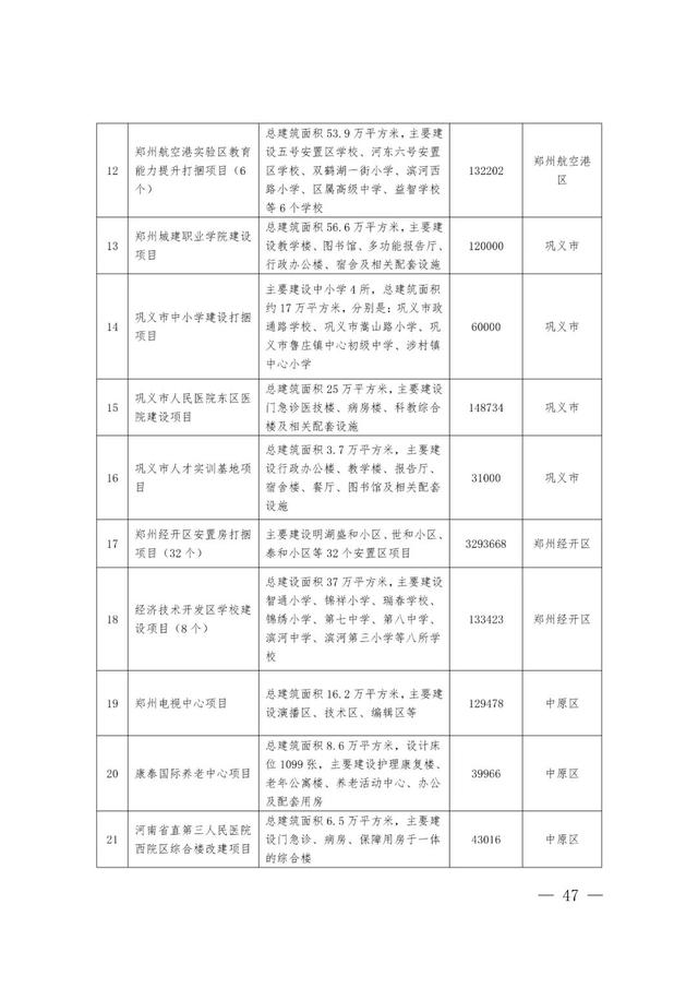 郑州最新工程机械展