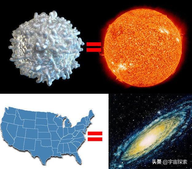 我们的宇宙到底有多大？一定要看到最后！震撼到无法言语