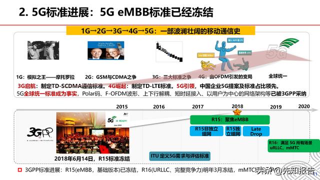 5G+工业互联网行业解决方案v1.0（附PPT，共30页）