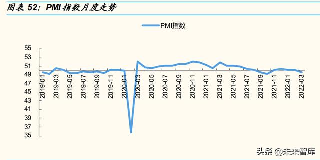 酒店行业专题分析:报告短期看复苏弹性,中长期看集中度提升