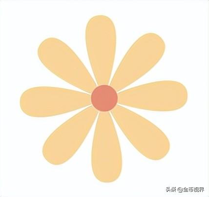 钱币日历 | 一画一币，走进梵高的世界