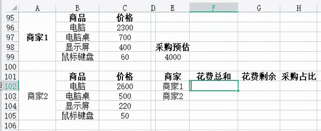 百分比如何计算