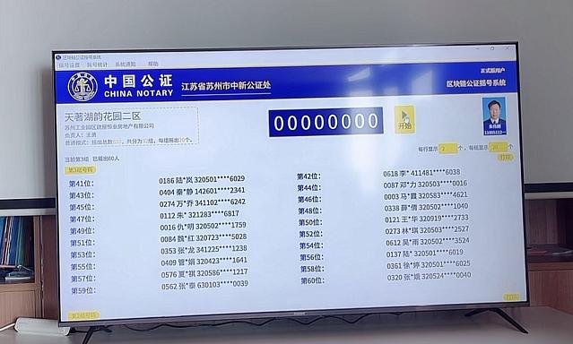 633组客户！中签率约28.6%！园区建屋天著别墅摇号结果出炉