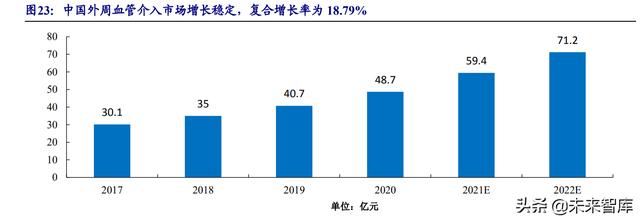 2018年医疗机械展
