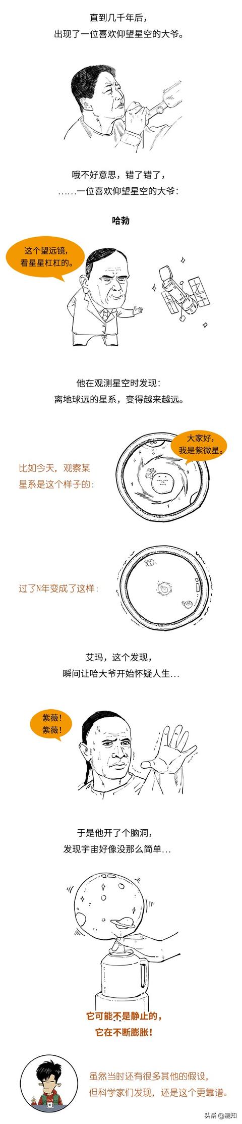 一分钟看懂霍金：他这辈子到底都干了啥？