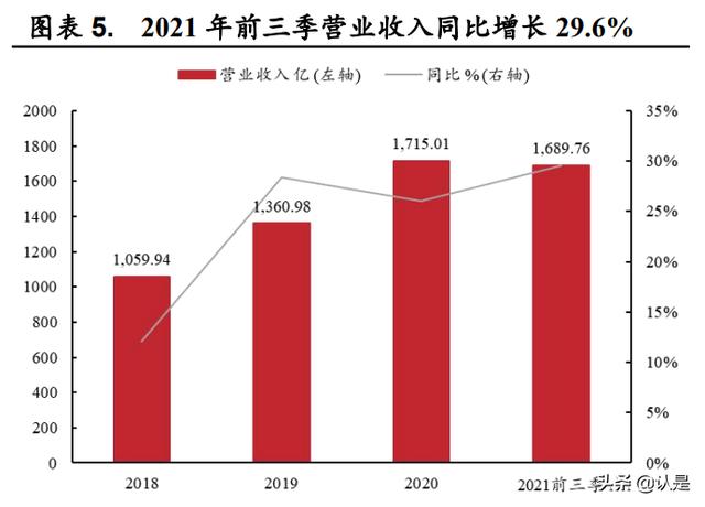 紫金矿业研究报告：黄金周期有望上行，投资布局正当时