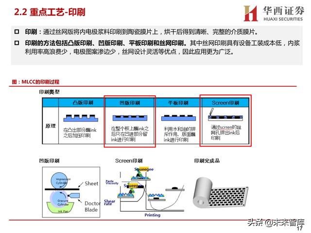 球磨洗砂机有哪些