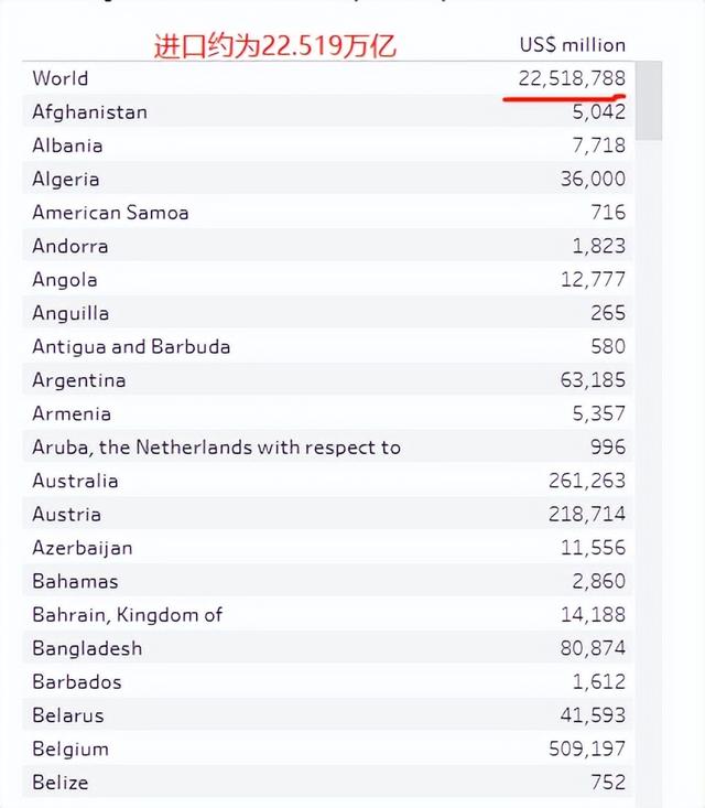 2021年世界强国排名——2021年世界强国排名视频