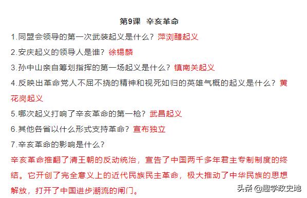 「考点梳理」八年上册历史问题式知识提纲，收藏好，期末复习用