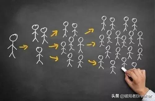 �г��˱�֪����·����������ƶ�����Ӫ���ƻ���