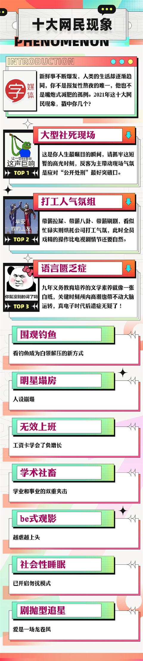 互联网2021年度榜单发布，我看不懂，但我大受震撼