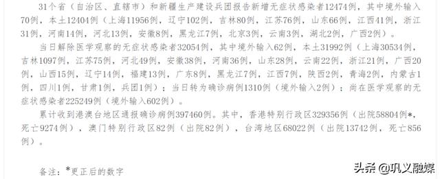 1818+12404！一场婚宴已涉4例感染者！这地中小学生今起暂停到校上课