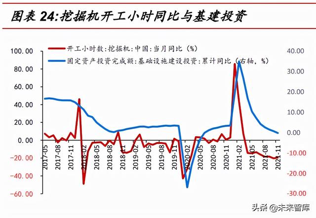 工程机械国际排放标准展趋势