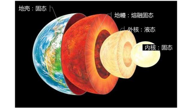 深入地壳20千米，美国波钻实现革命性新突破，能否实现无限能源？