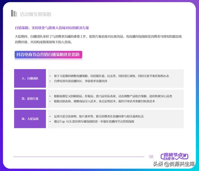 2022궶ӪƤ飨ȫӪ+Ӫٻ滮