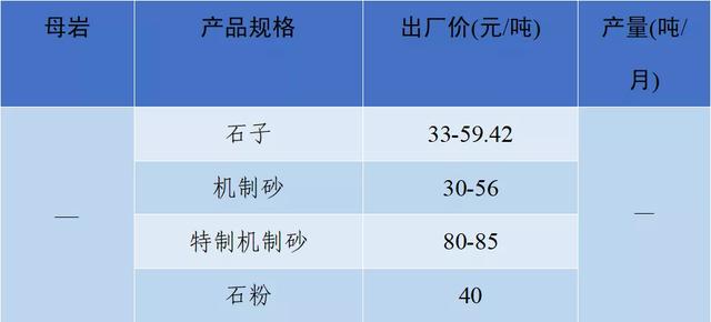 怀化洗砂机报价